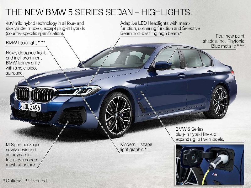 BMW Série 5 Berline (G60)