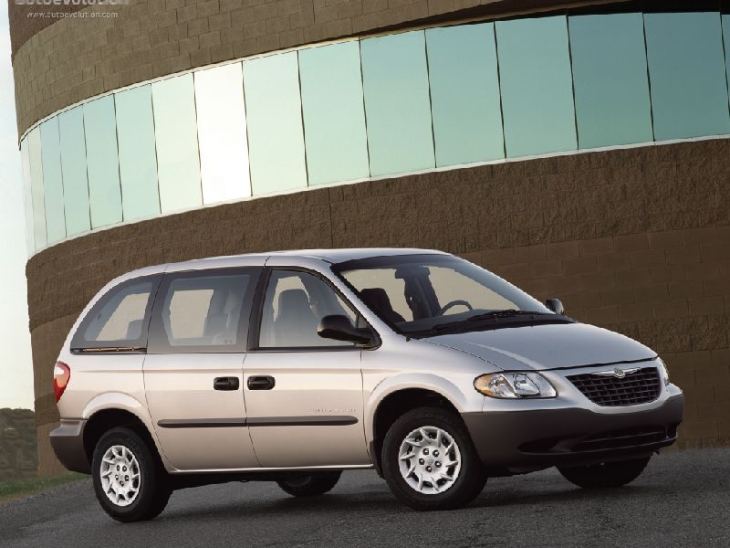 Dodge Caravan II SWB