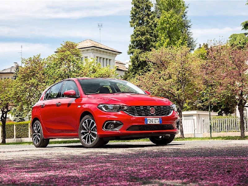 Fiat Egea Hatchback (357)