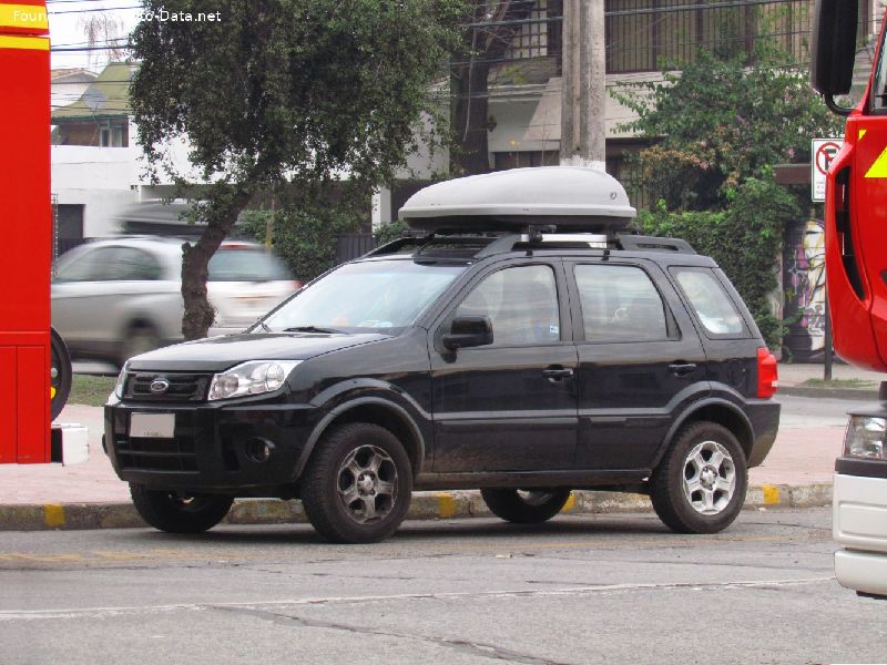 Ford EcoSport I (facelift 2007)