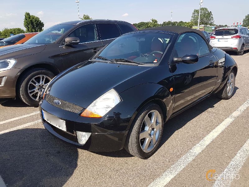 Ford Streetka (RL2)