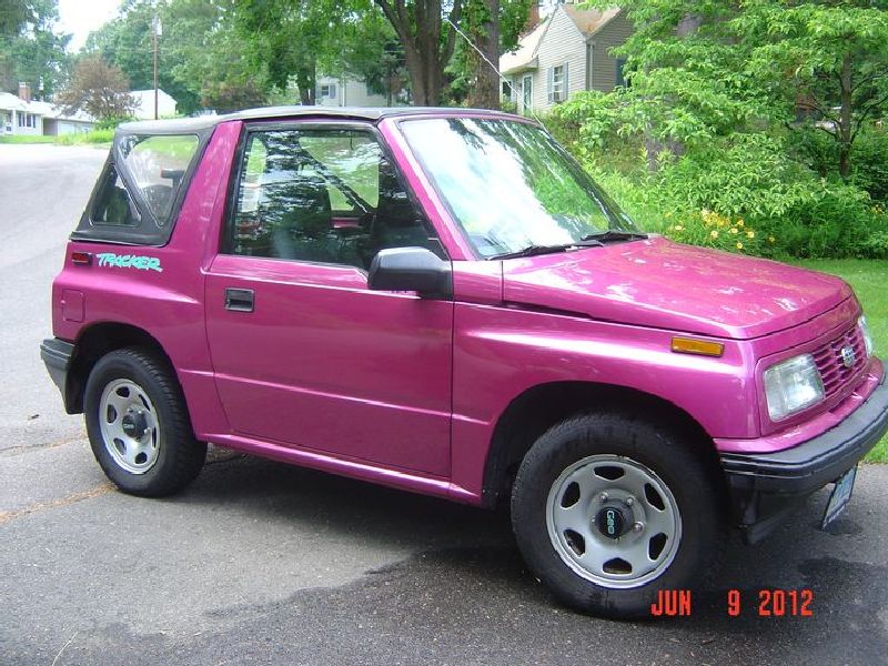 Geo Tracker