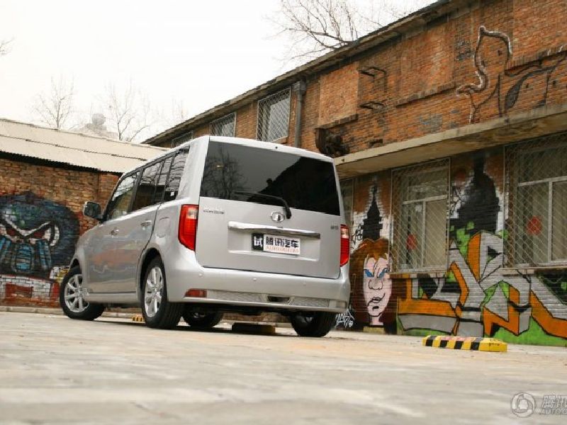 Great Wall Cool Bear