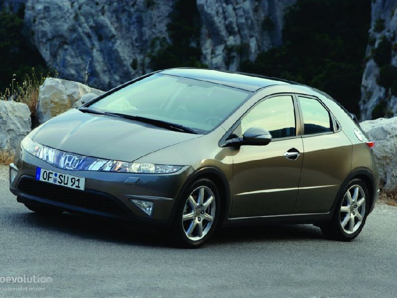 Honda Civic II Hatchback