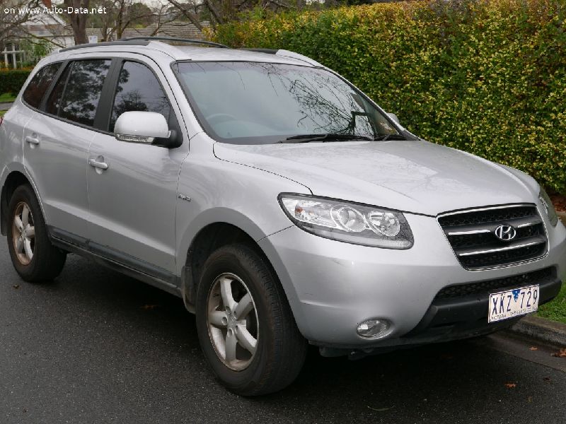 Hyundai Santa Fe II (CM)