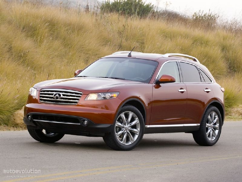 Infiniti FX35