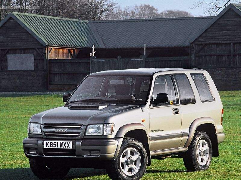 Isuzu Bighorn (SUV)