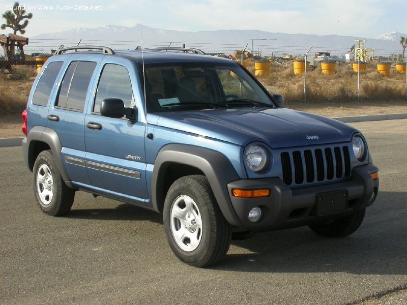 Jeep Liberty I (facelift 2004)