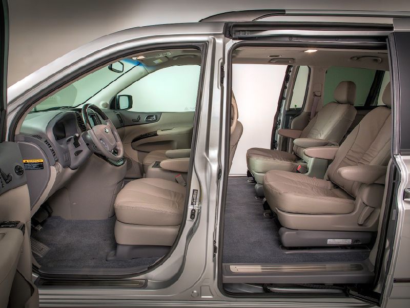Kia Carnival IV