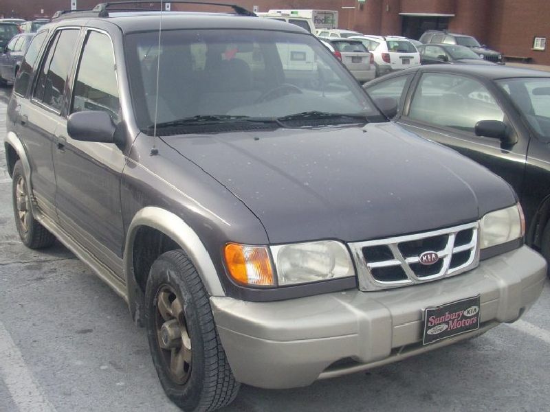 Kia Potentia