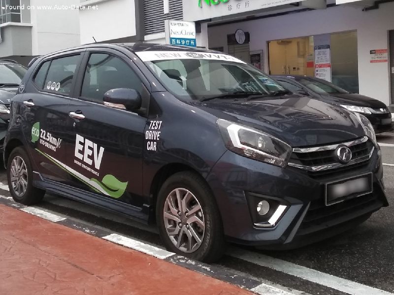 Perodua Axia I (B200)