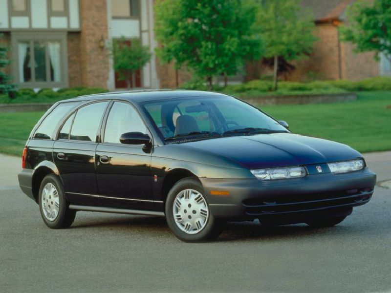 Saturn SW