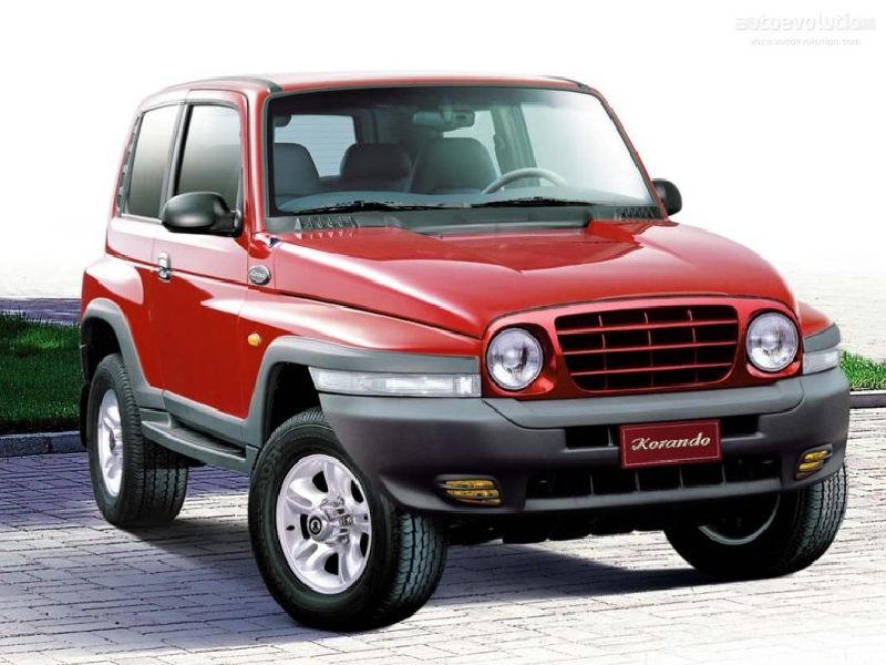 SsangYong Korando Cabrio II (KJ)