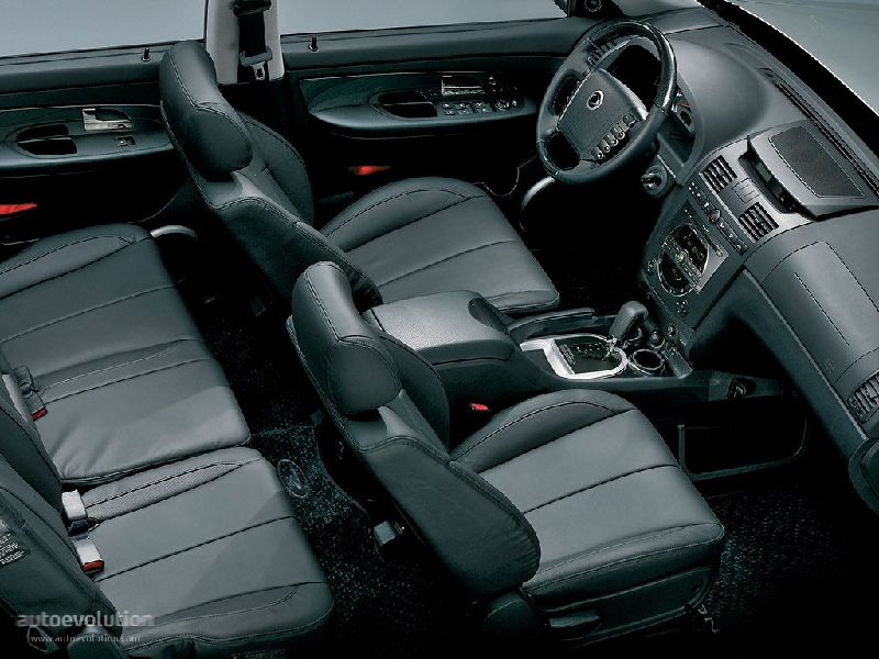 SsangYong Rexton I (facelift 2012)