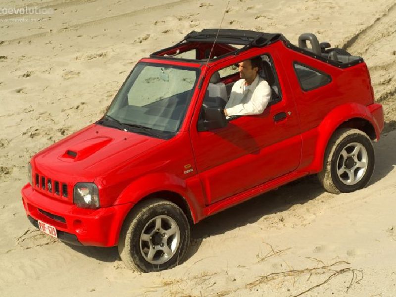 Suzuki Jimny (3th)