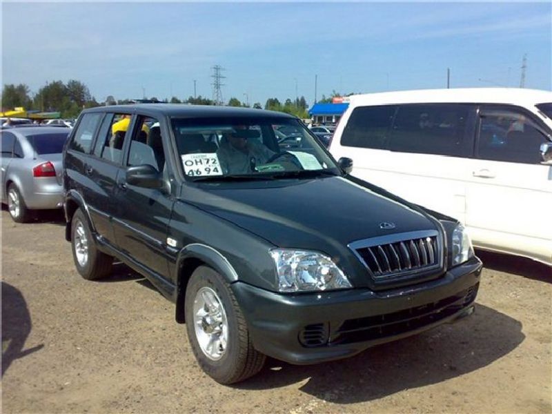 TagAz Road Partner