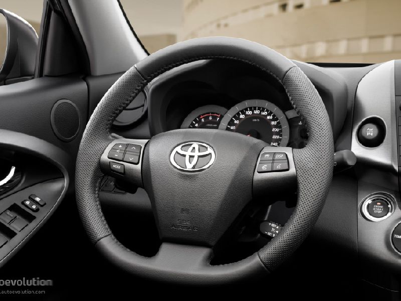 Toyota RAV4 IV (facelift 2015)