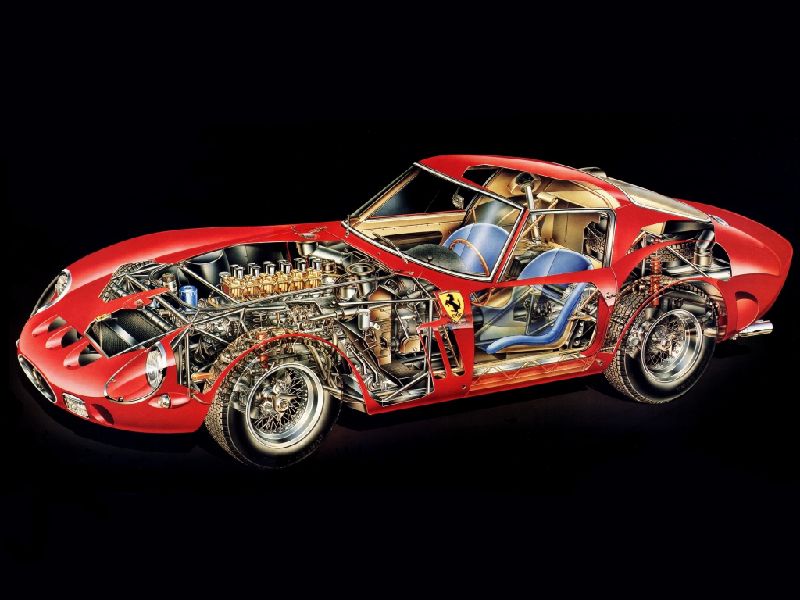 Ferrari 250 GTO
