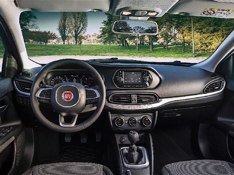 Fiat Egea