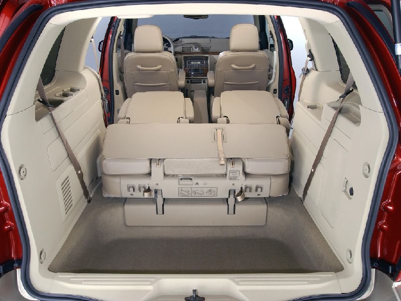 Ford Freestar
