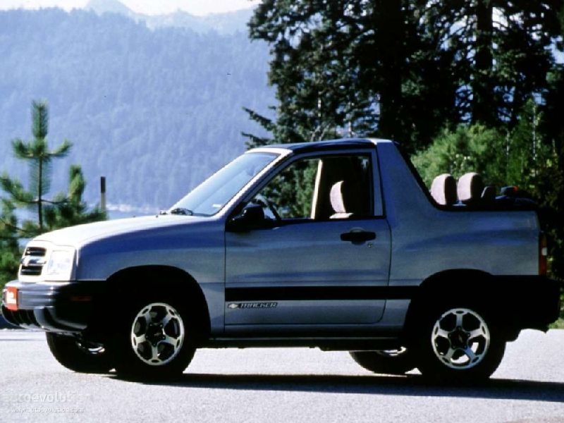 Geo Tracker