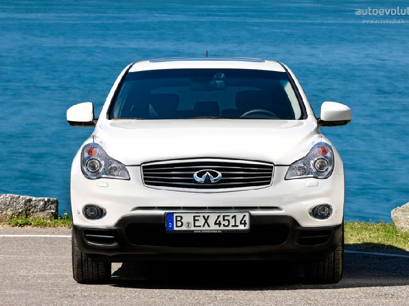 Infiniti EX