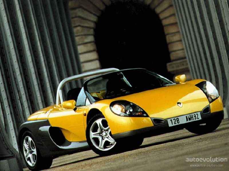Renault Sport Spider