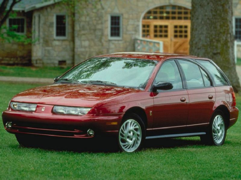Saturn SW